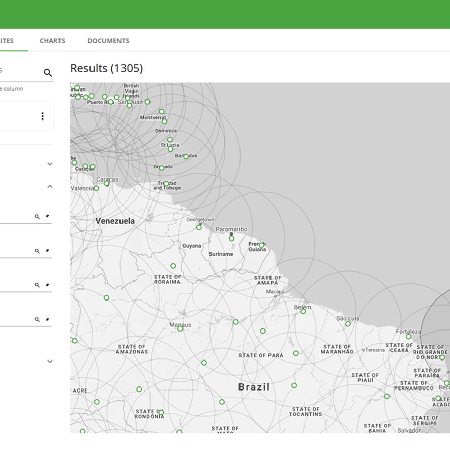 Network status and coverage