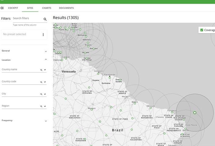 Network status and coverage