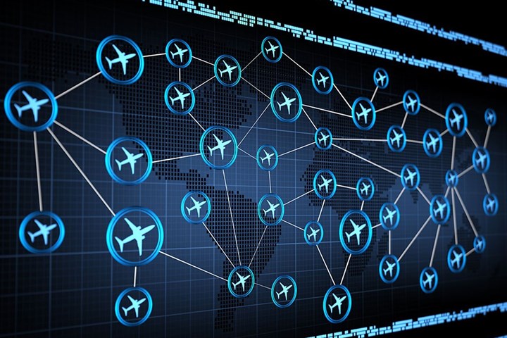 SITA API PNR Gateway – Long version