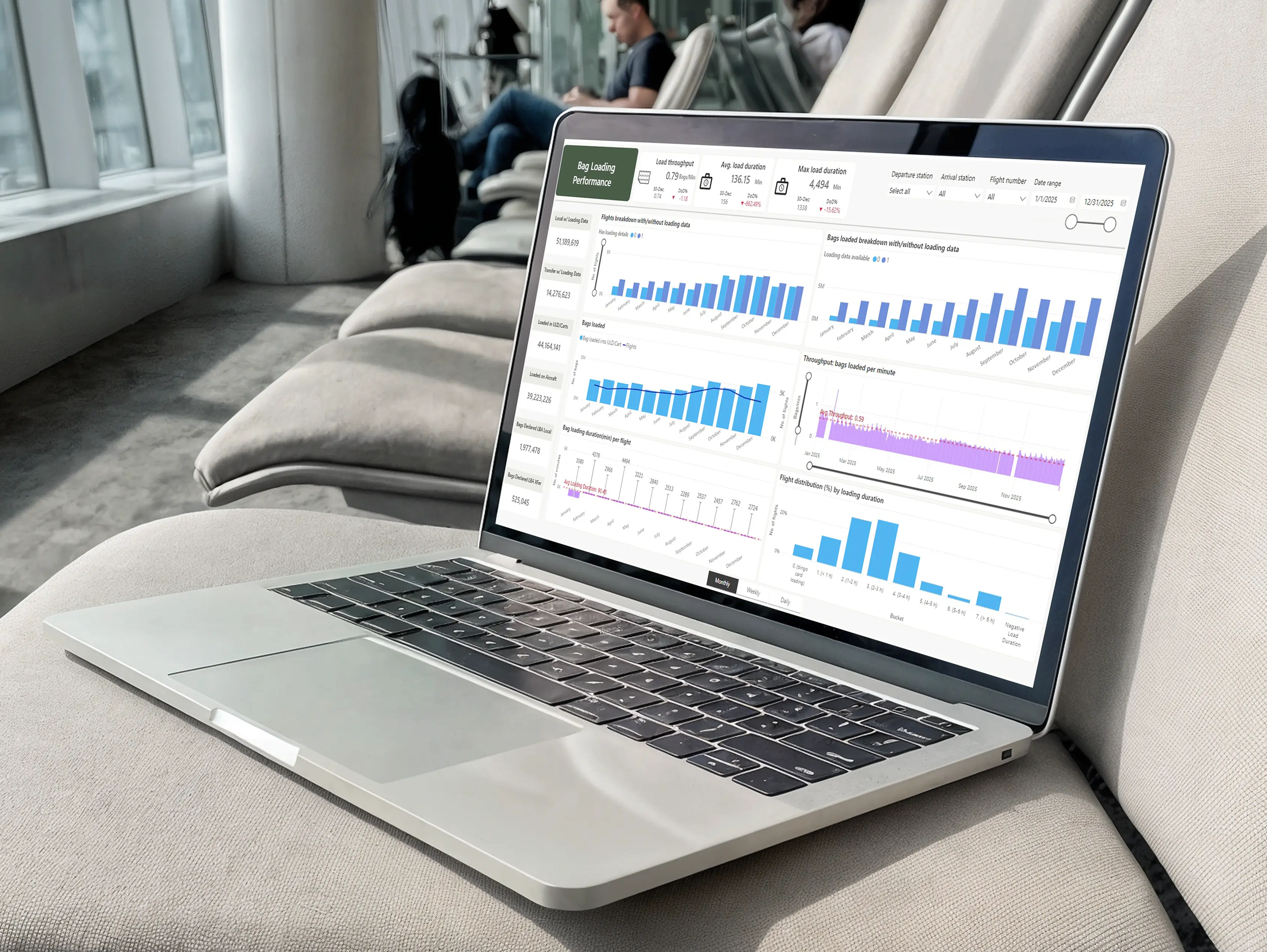 Everything you need to manage baggage intelligence in one place