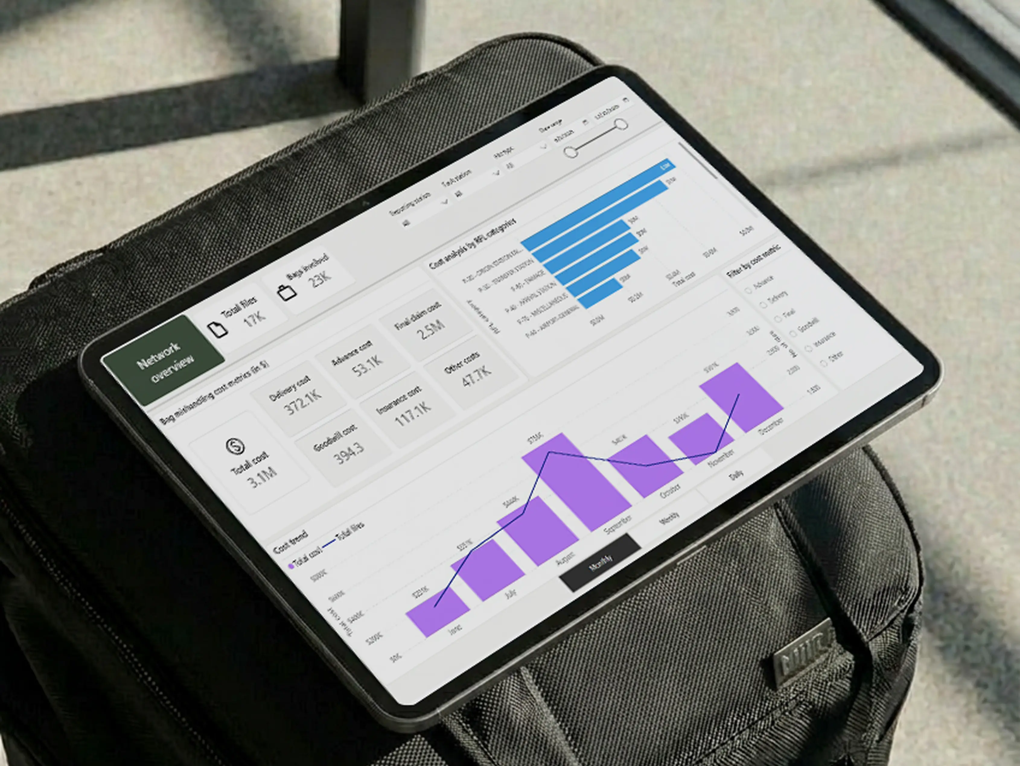 Smarter baggage management starts with better data