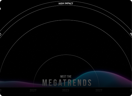 Megatrends by SITA