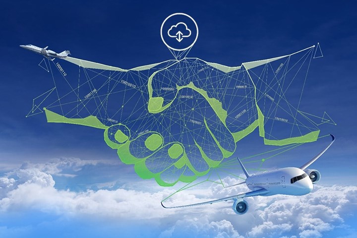 The aircraft data insight that can drive your operation forward