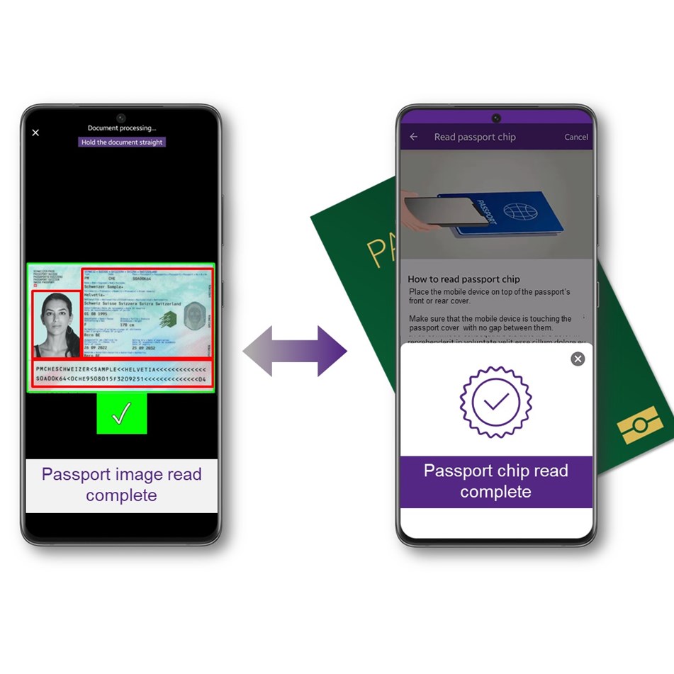 Data validation